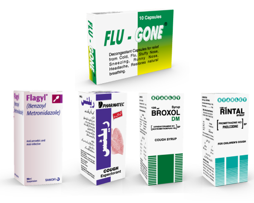 Description of image