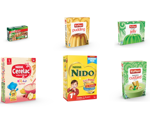 Description of image