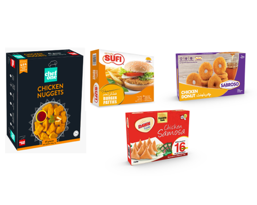 Description of image